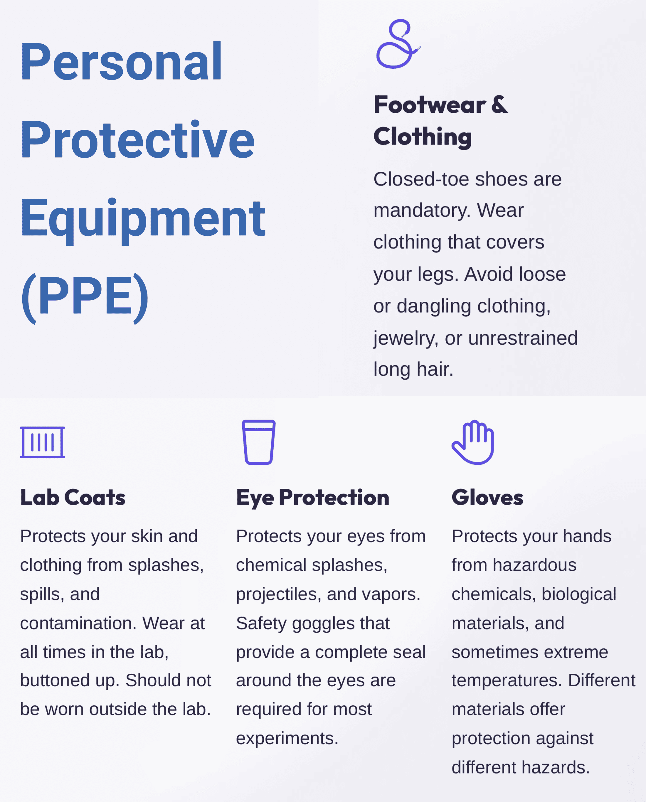 Personal Protective Equipment